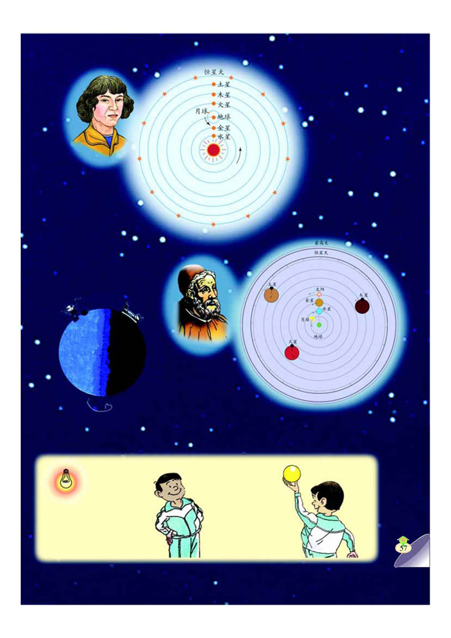 四 日地月系统(第57页)