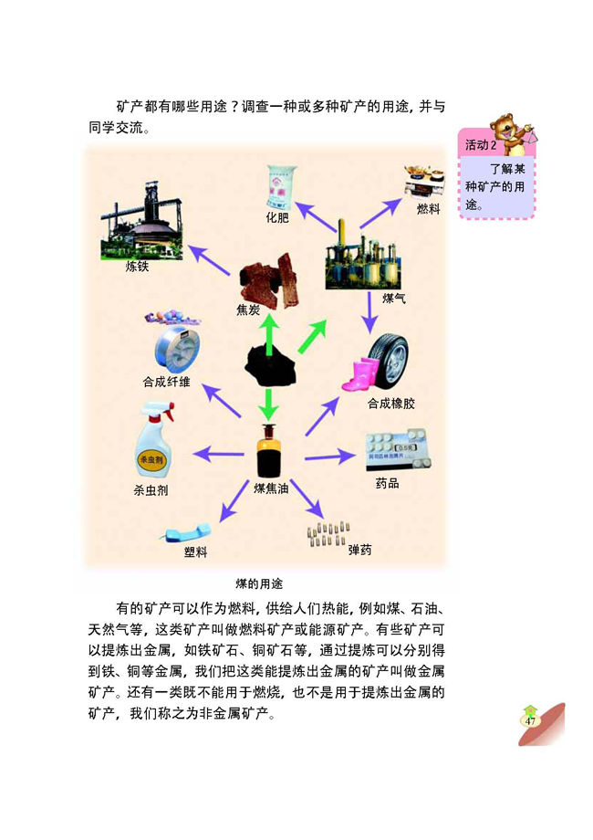 2 宝贵的矿产资源(第47页)