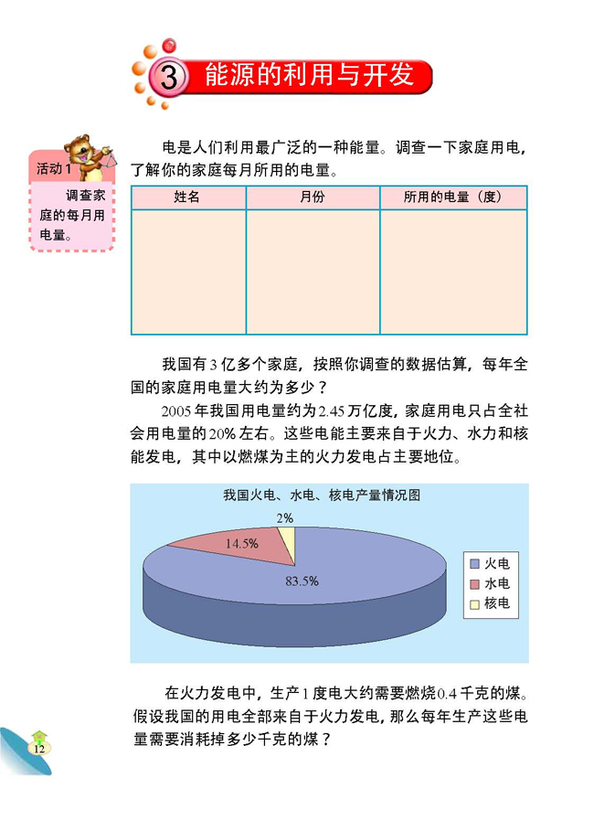 3 能源的利用与开发(第12页)