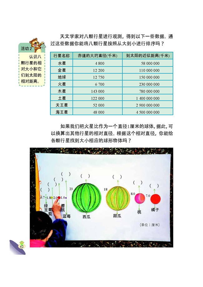 1 太阳系(第62页)