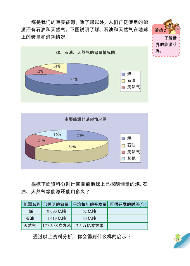 3 能源的利用与开发(第13页)