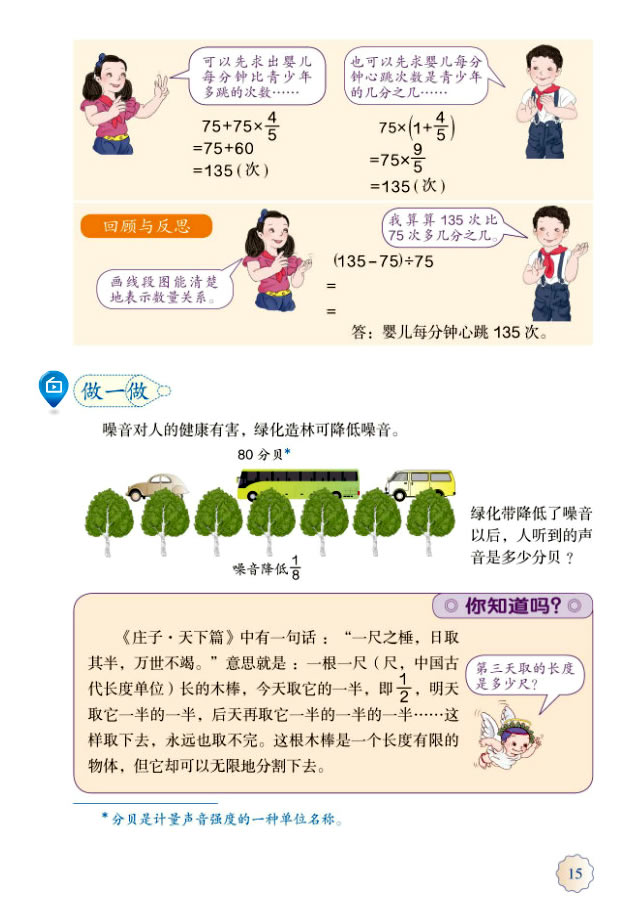 1 分数乘法(第15页)