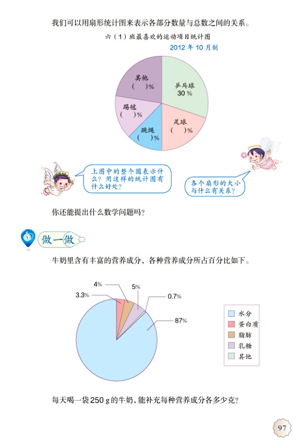 7 扇形统计图(第97页)