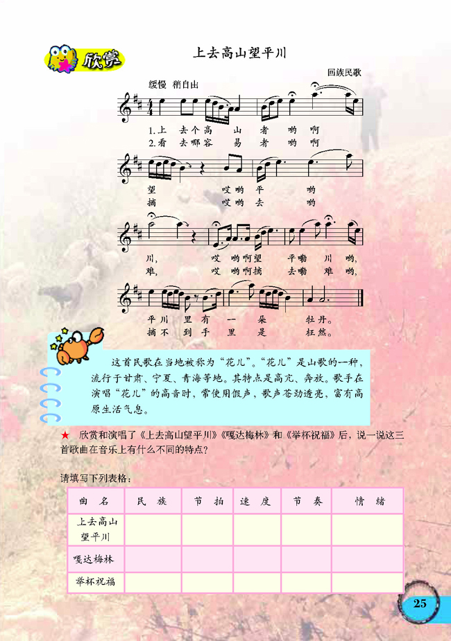 五线谱版小学六年级音乐下册欣赏　上去高山望平川