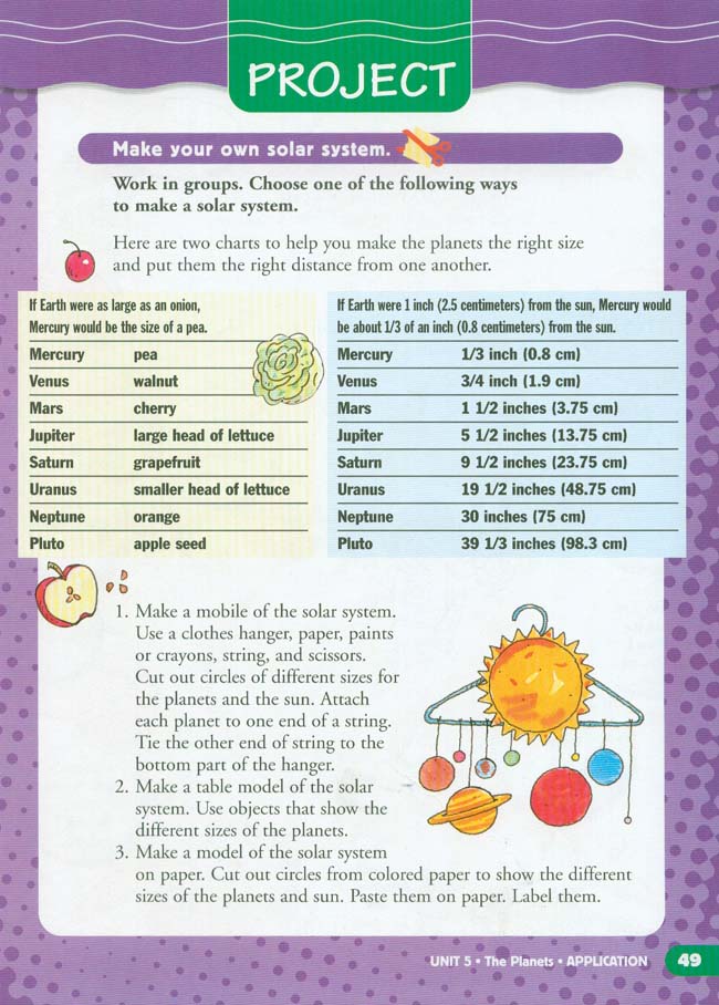 Unit 5 The Planets(第49页)