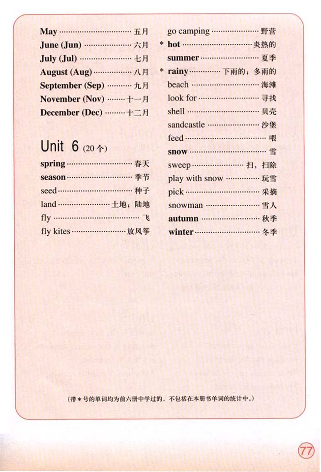 Words in Each Unit（单元词汇表）(第77页)