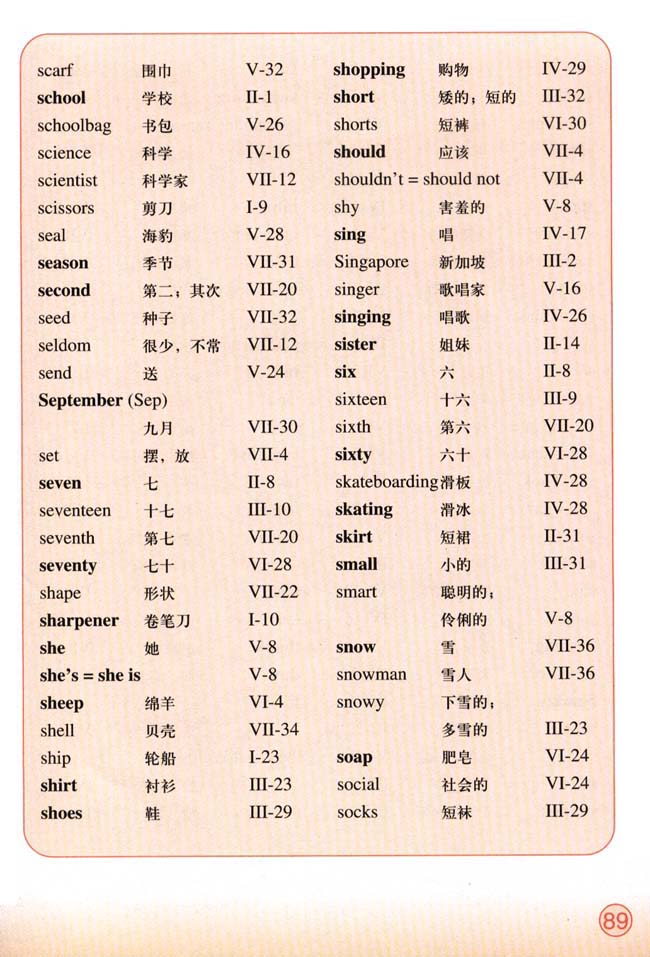 Vocabulary（词汇表）(第89页)