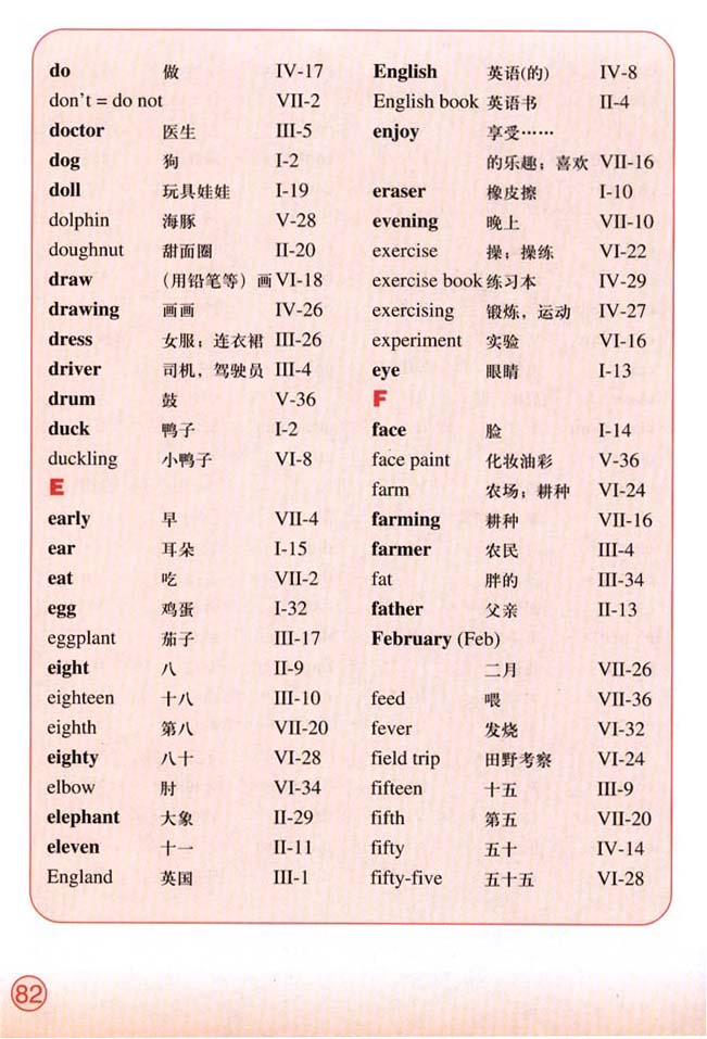 Vocabulary（词汇表）(第82页)
