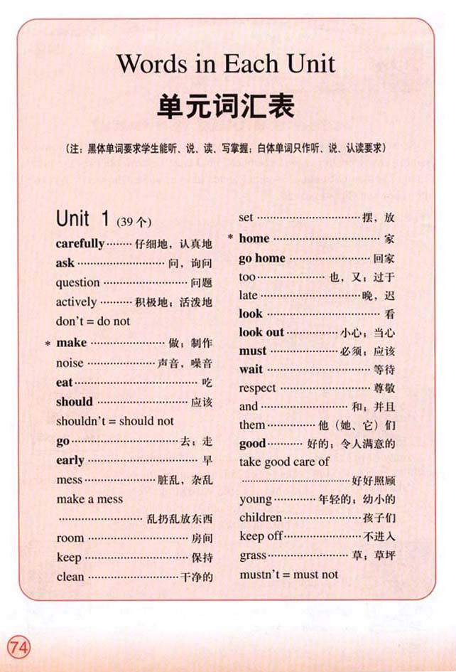 Words in Each Unit（单元词汇表）(第74页)