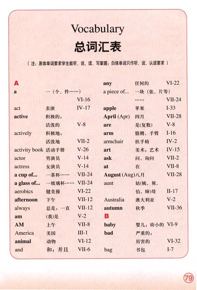 Vocabulary（词汇表）(第79页)