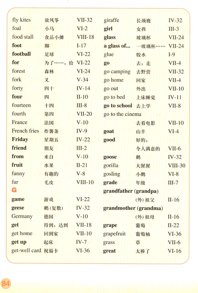 Vocabulary(第84页)