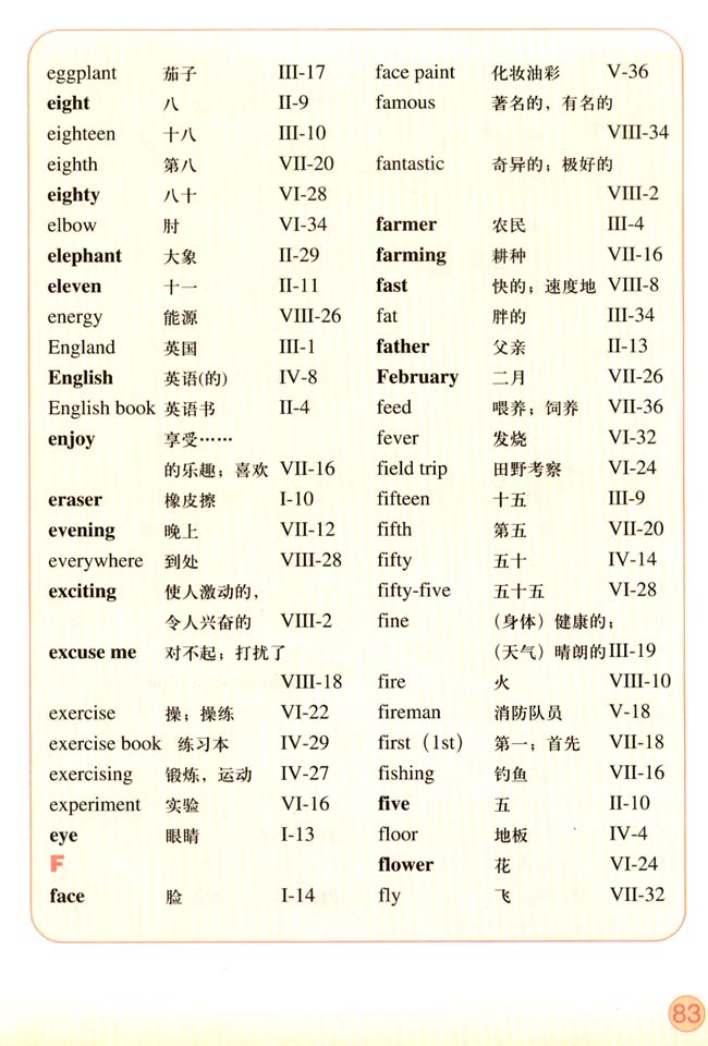 Vocabulary(第83页)