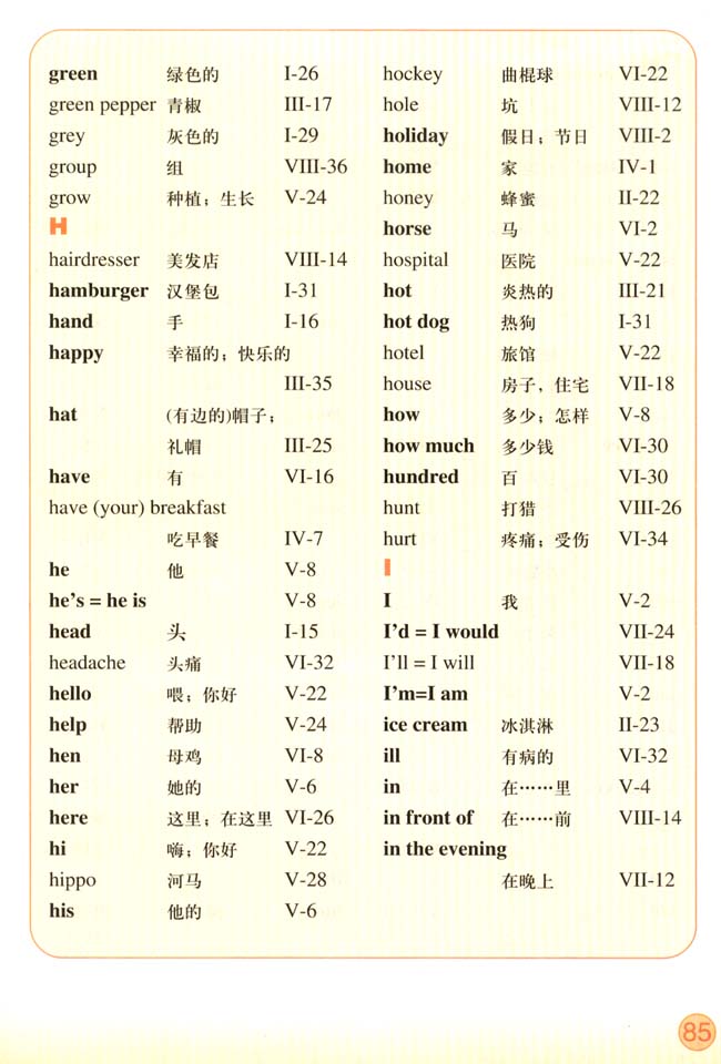 Vocabulary(第85页)