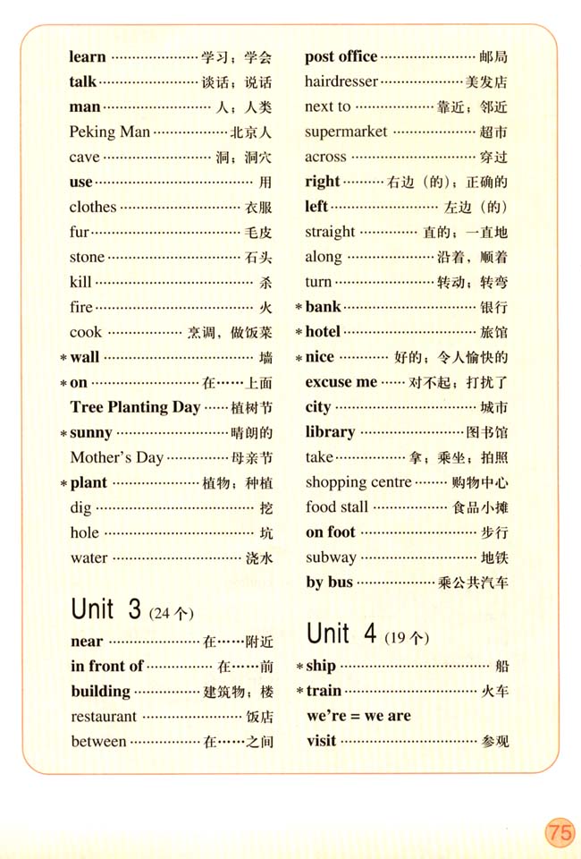 Words in Each Unit(第75页)