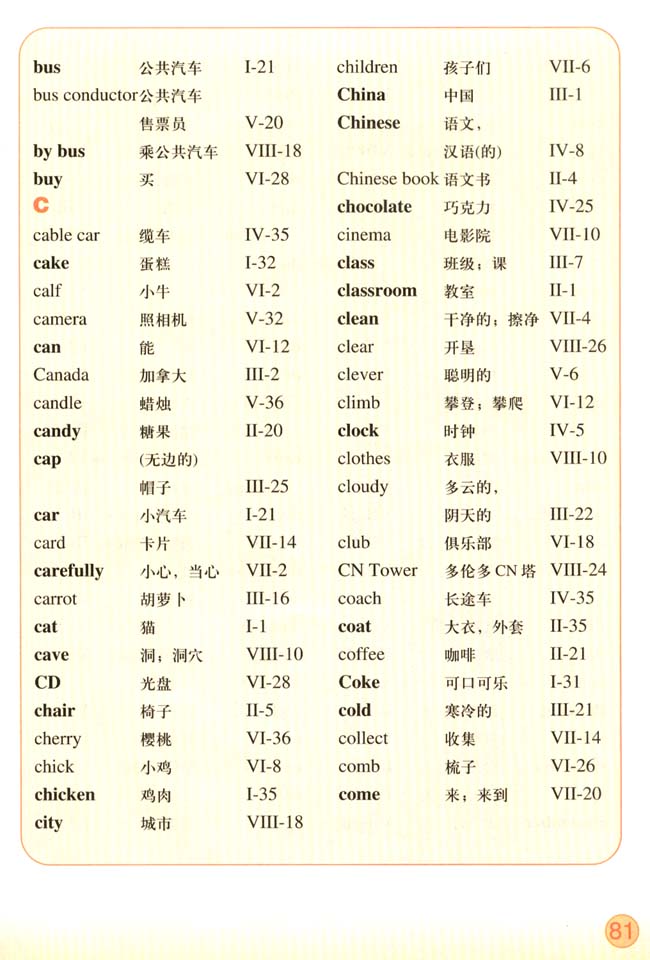 Vocabulary(第81页)