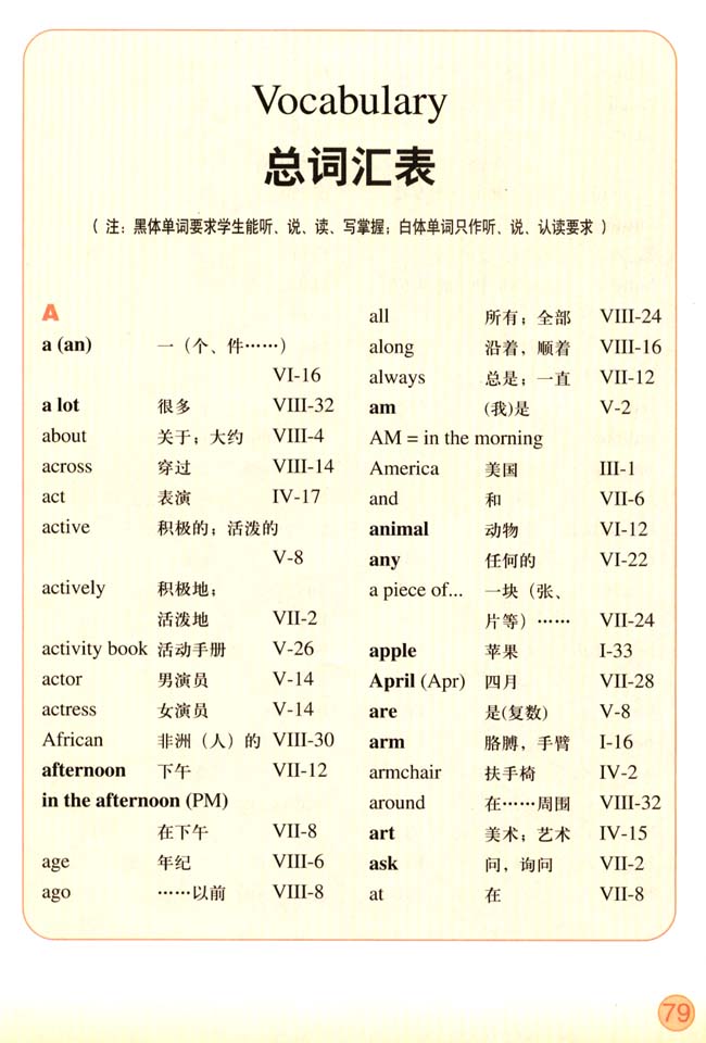 Vocabulary(第79页)