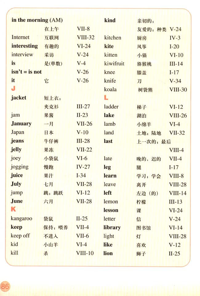 Vocabulary(第86页)