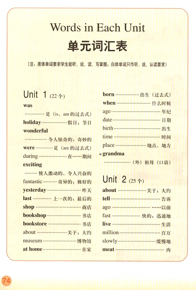 Words in Each Unit(第74页)