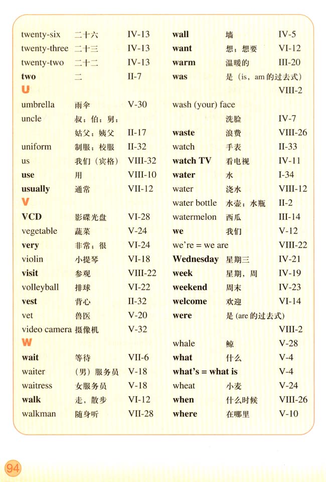 Vocabulary(第94页)