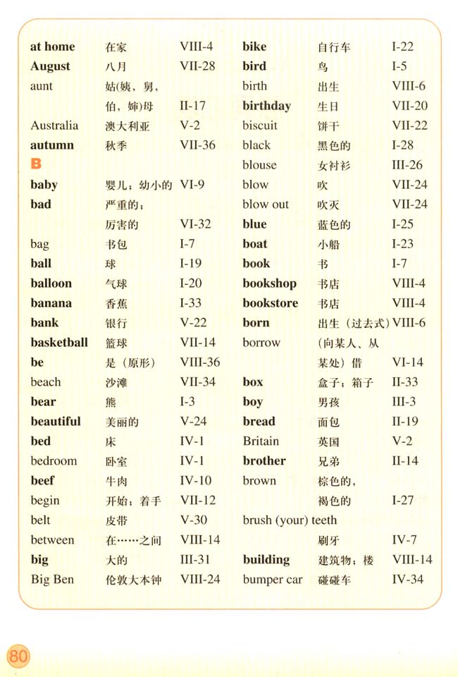 Vocabulary(第80页)