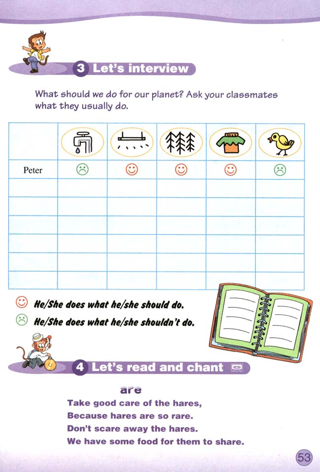 Unit 5 Save our planet．(第53页)