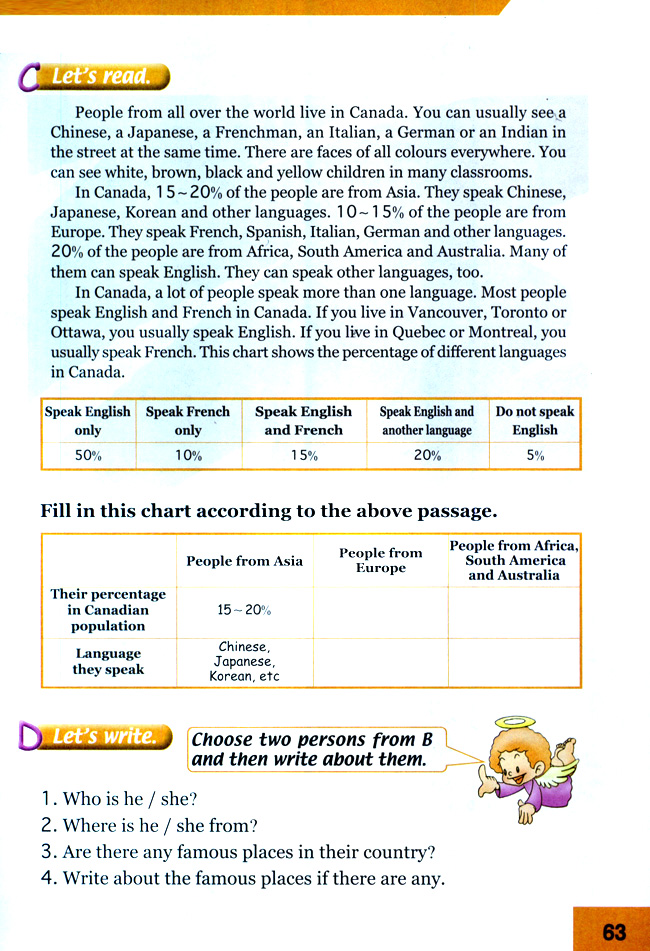 Unit 14 People of the World(第62页)