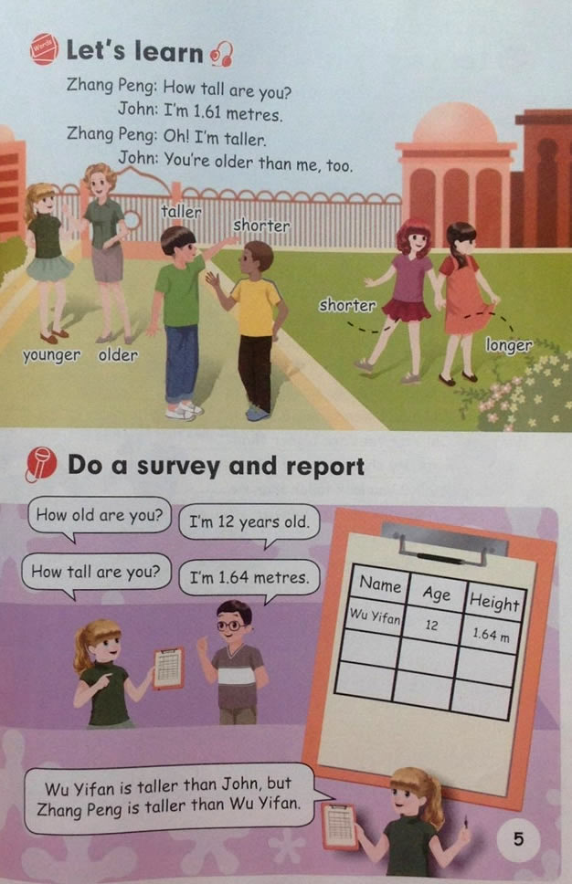 Unit 1 How tall are you?(第5页)