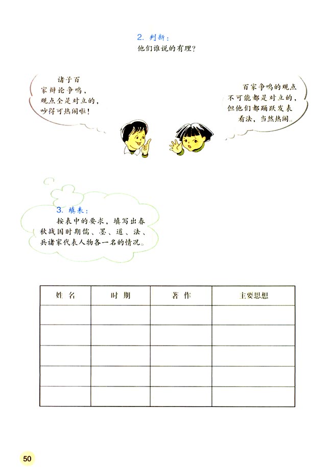 第9课 中华文化的勃兴（二）(第50页)