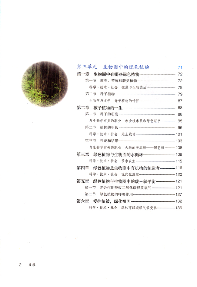 封面/前言/目录