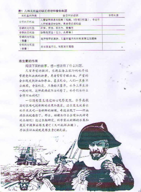 第一节 食物中的营养物质(第23页)