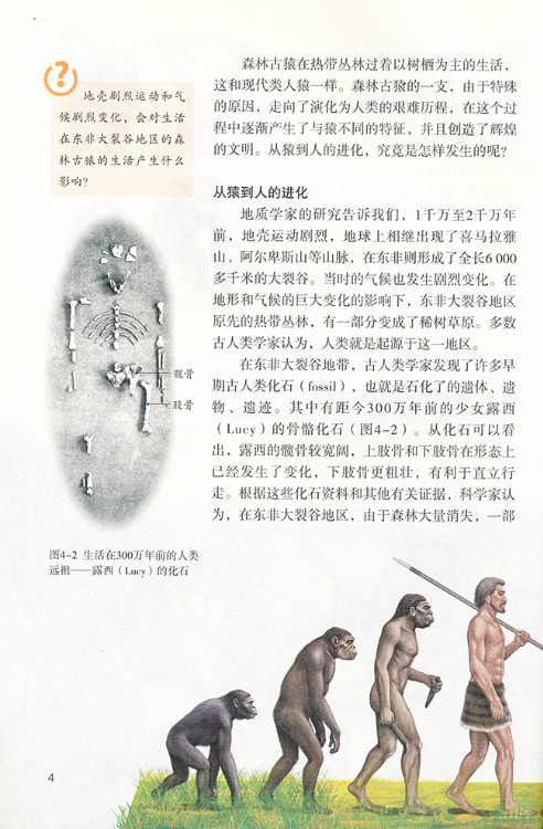 第一节 人的起源和发展(第4页)