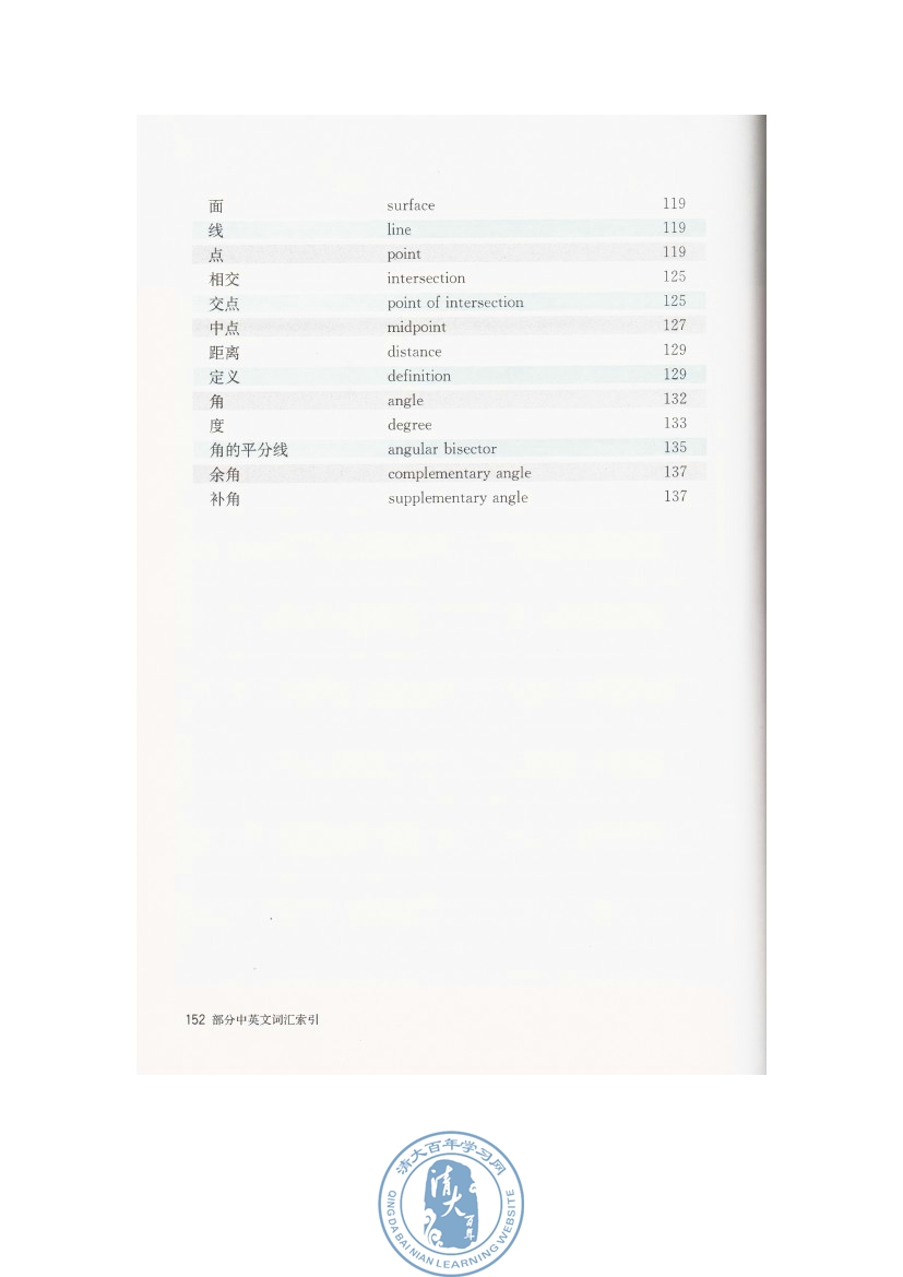 部分中英文词汇索引(第152页)