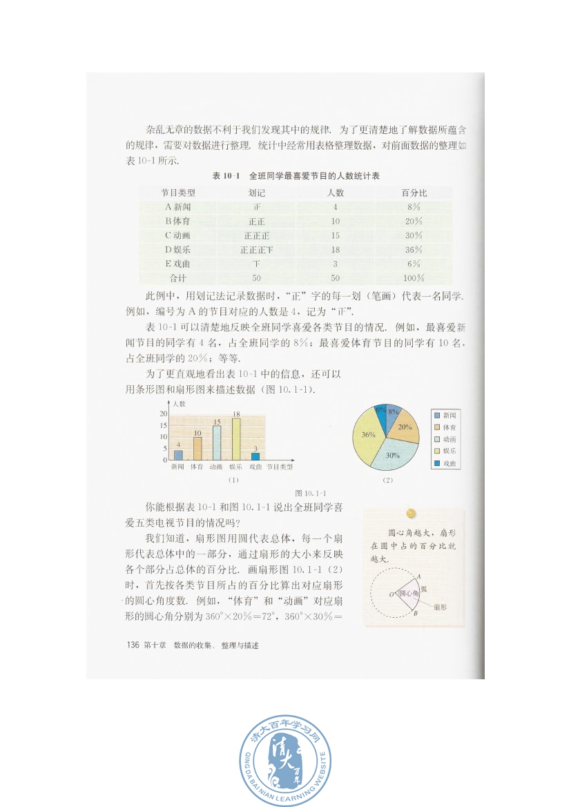 10.1 统计调查(第136页)