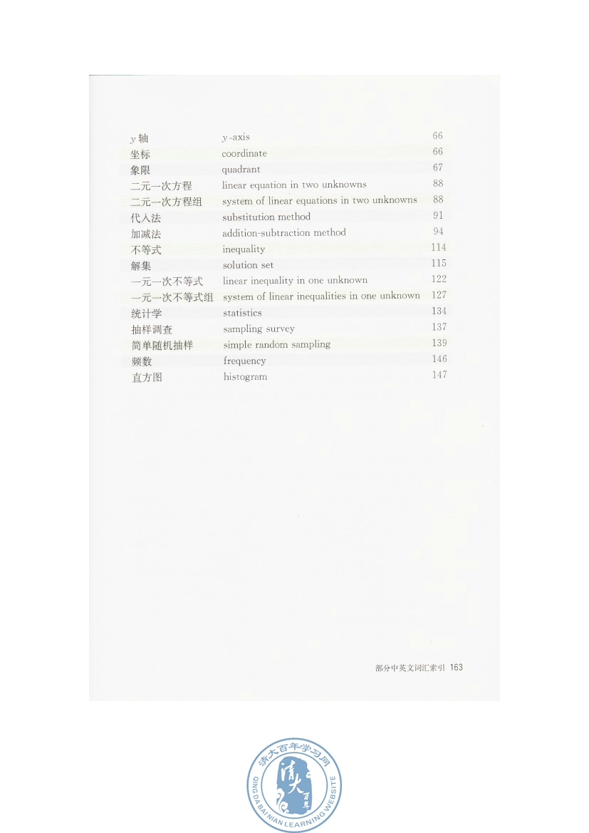 部分中英文词汇索引(第163页)