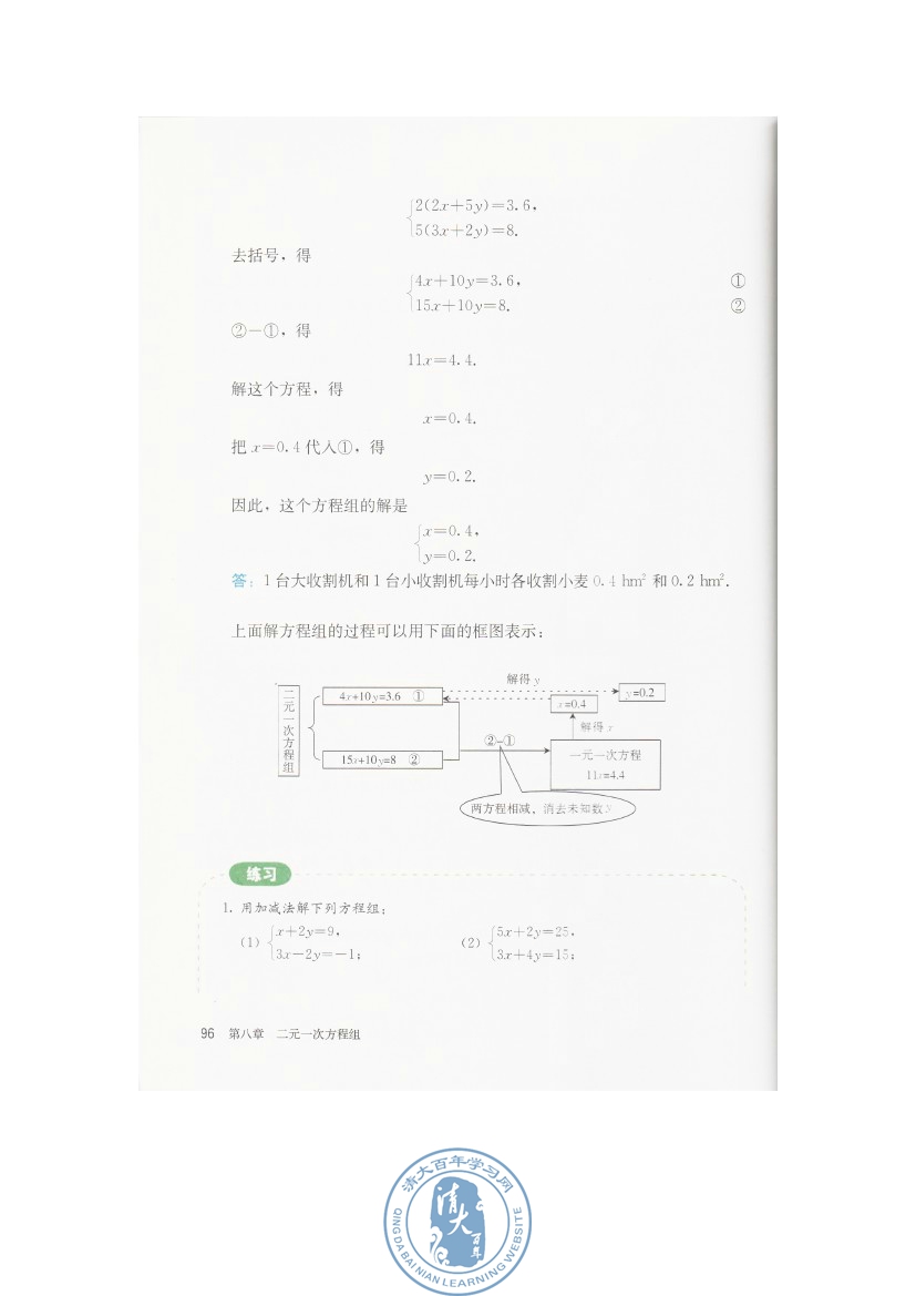 8.2 消元――解二元一次方程组(第96页)
