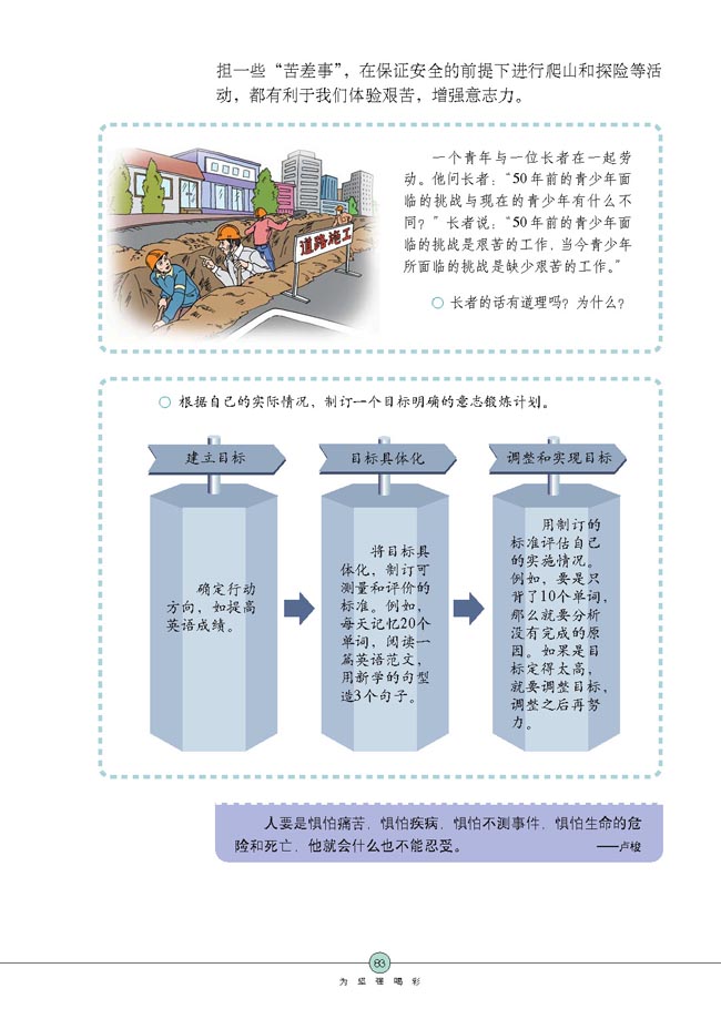 钢铁是这样炼成的(第83页)