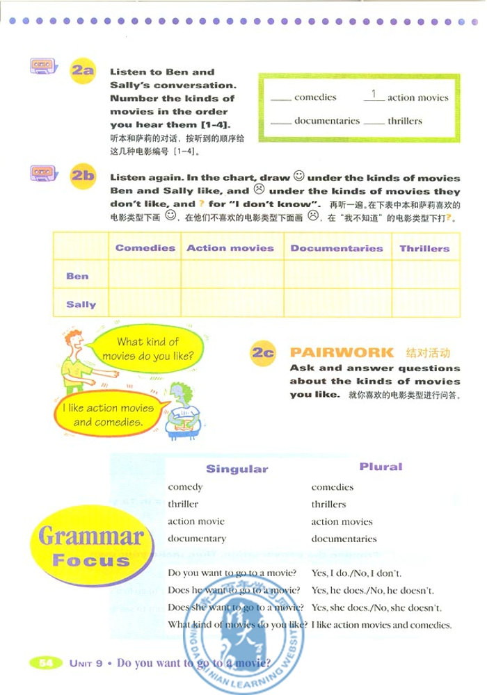 9 Do you want to go to a movie(第74页)