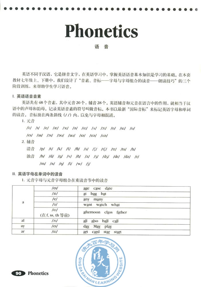 Phonetics(第110页)