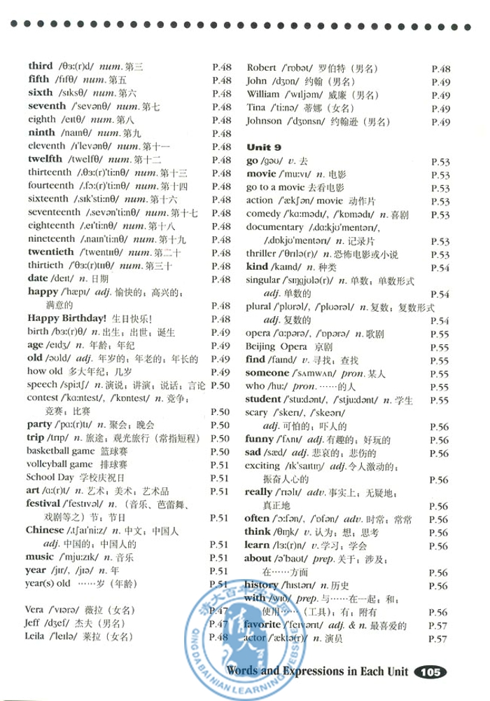 Words and Expressions in Each Unit(第125页)