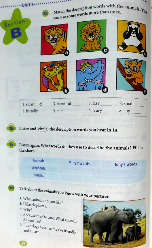 5 Why do you(第28页)