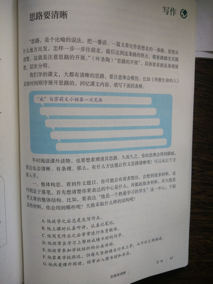 写作 思路要清晰(第87页)