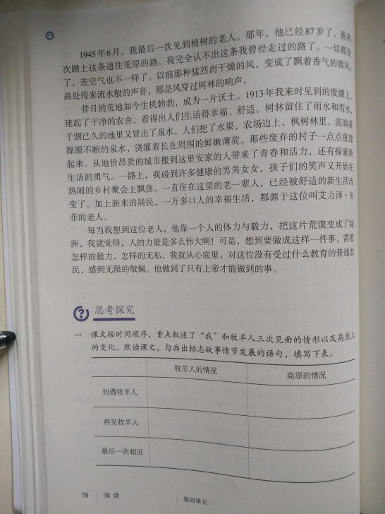 14 植树的牧羊人(第78页)