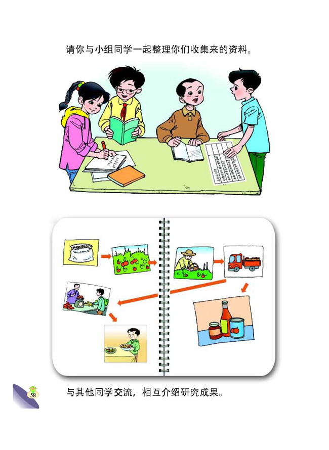 1 植物和我们的生活(第58页)