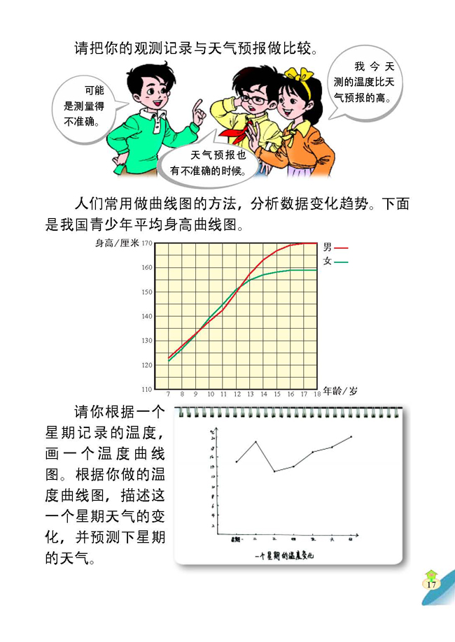 4 记录天气变化(第17页)