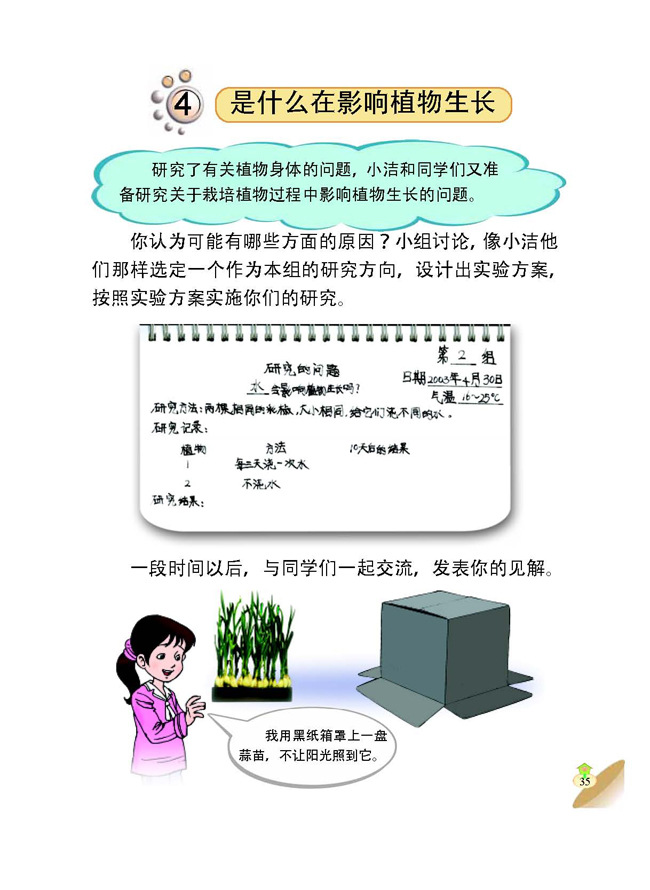 4 是什么在影响植物生长(第35页)