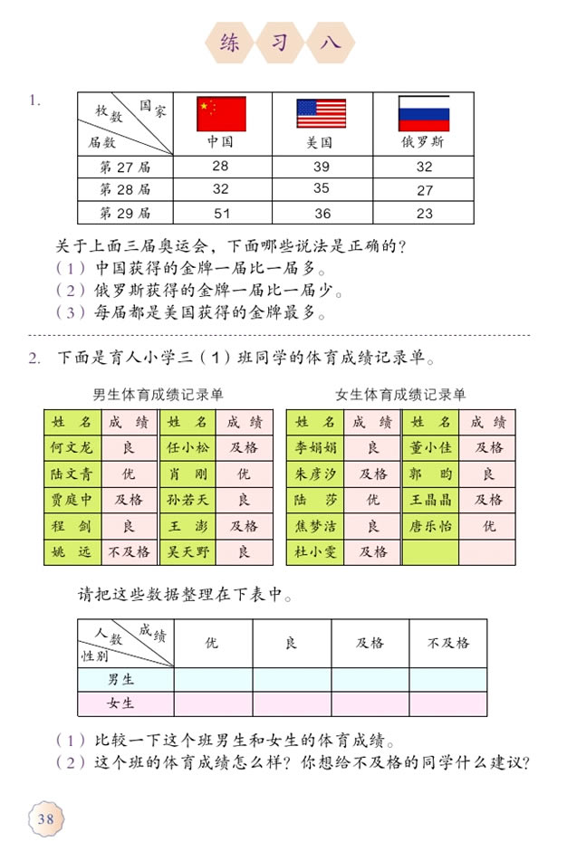 3 复式统计表(第38页)