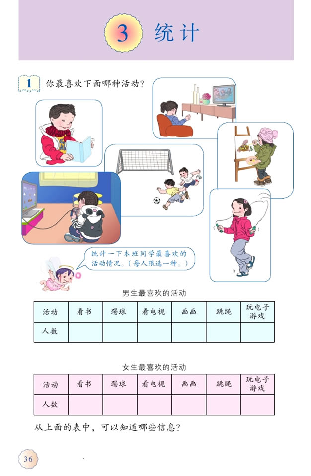 3 复式统计表(第36页)