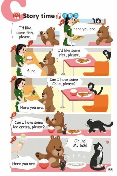 Unit 5 Let&#39;s eat !(第55页)