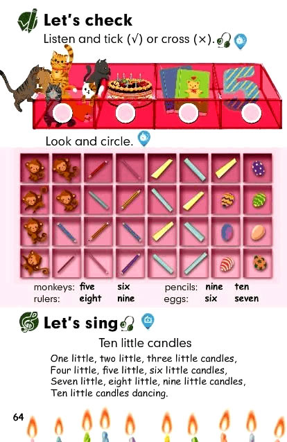 Unit 6 Happy birthday!(第64页)