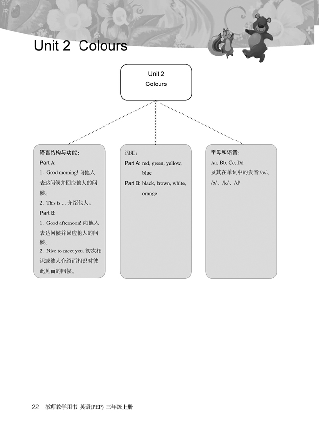 PEP小学三年级英语上册教师教学用书Unit2Colours